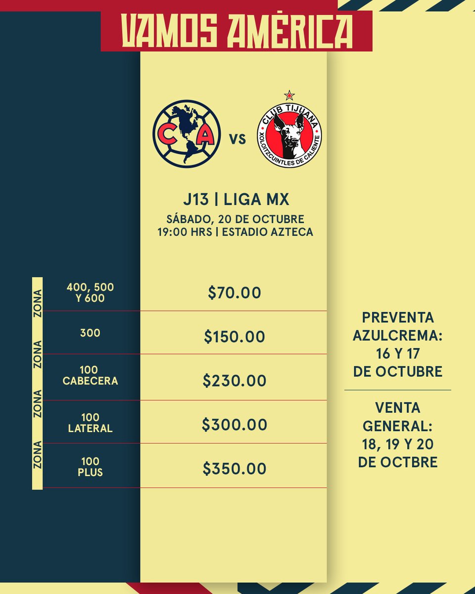 ¿Cuánto vale el Club Tijuana